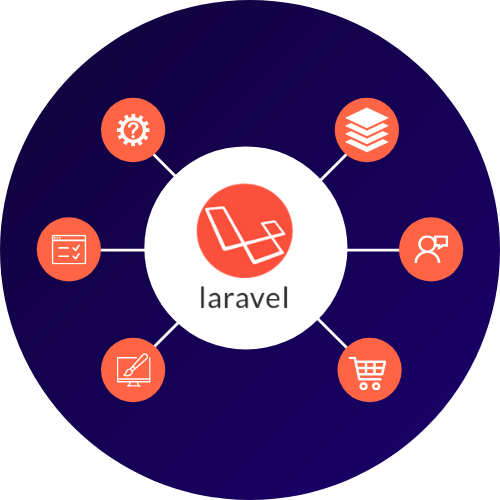 Laravel-Framework-2.png