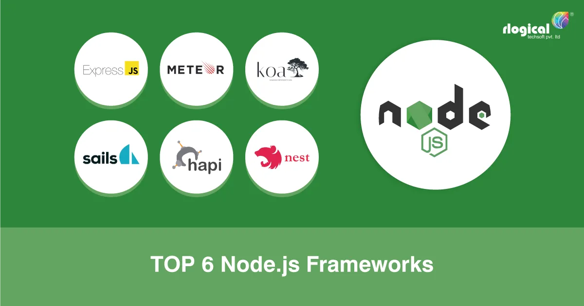 Top Node JS Frameworks to Supercharge Your App Development
