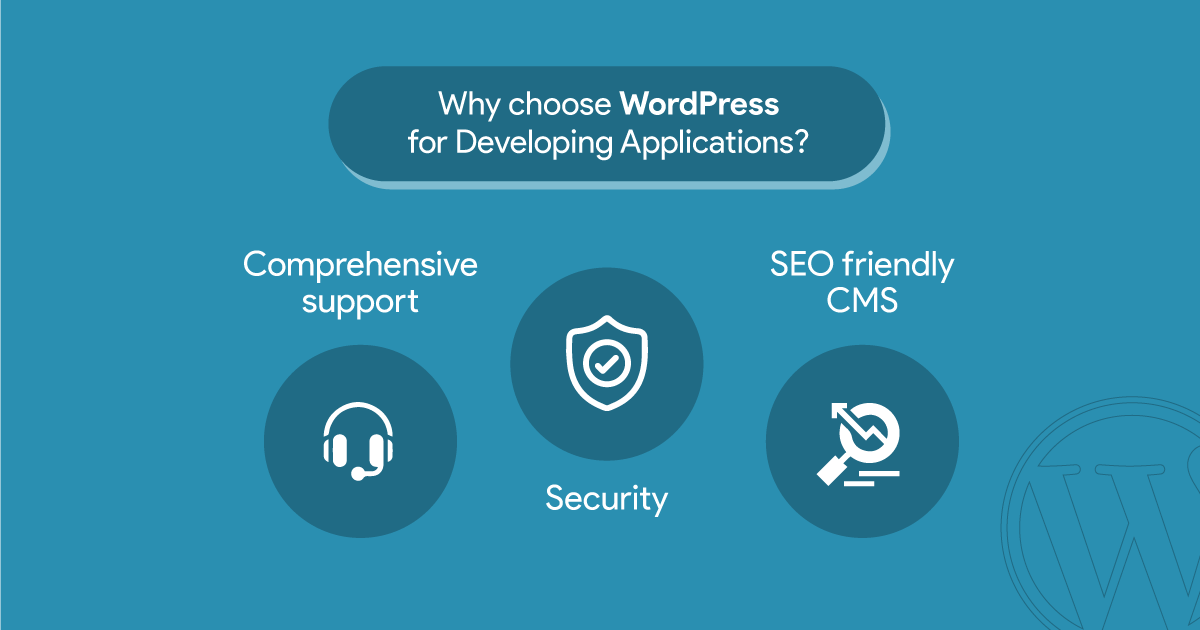Why choose WordPress for developing applications?
