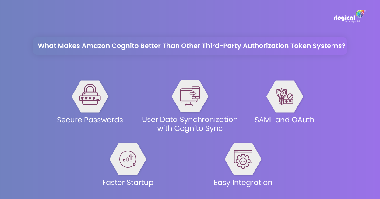 What Makes Amazon Cognito Better Than Other Third-Party Authorization Token Systems?
