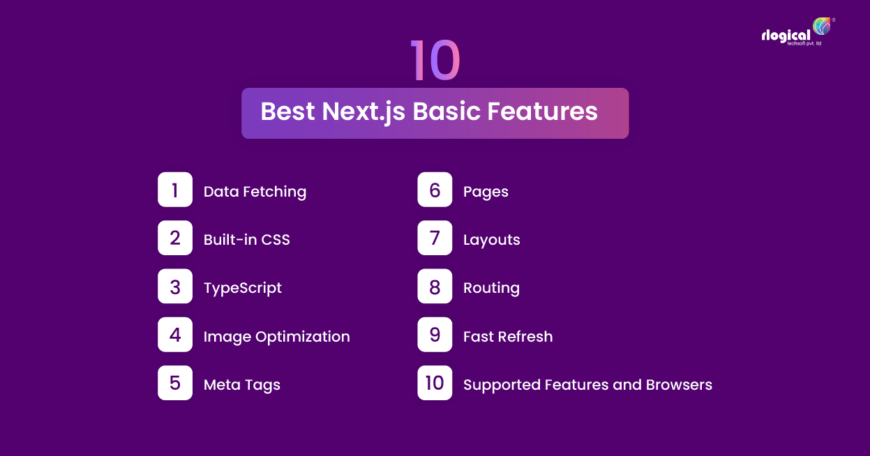 10 Best Next.js Basic Features for Application Developers