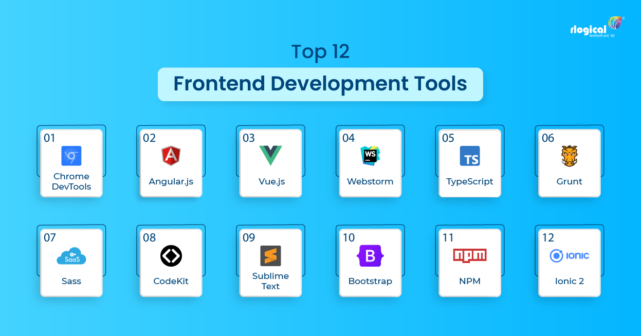 Top Front End Development Tools to Go For in 2022