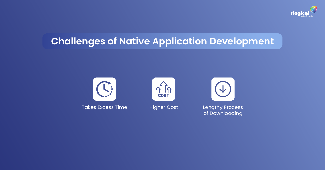 Challenges of Native Application Development