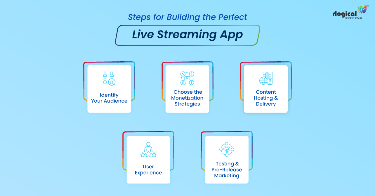 Creating-Your-Live-Streaming-App