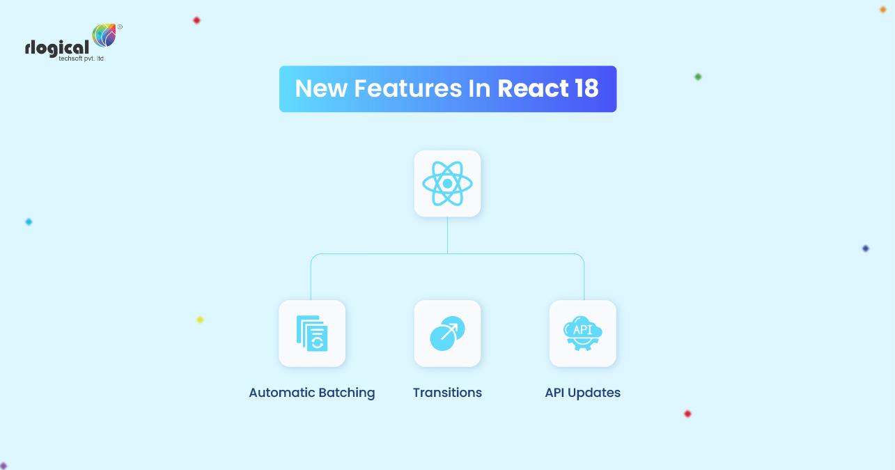 features-react-18