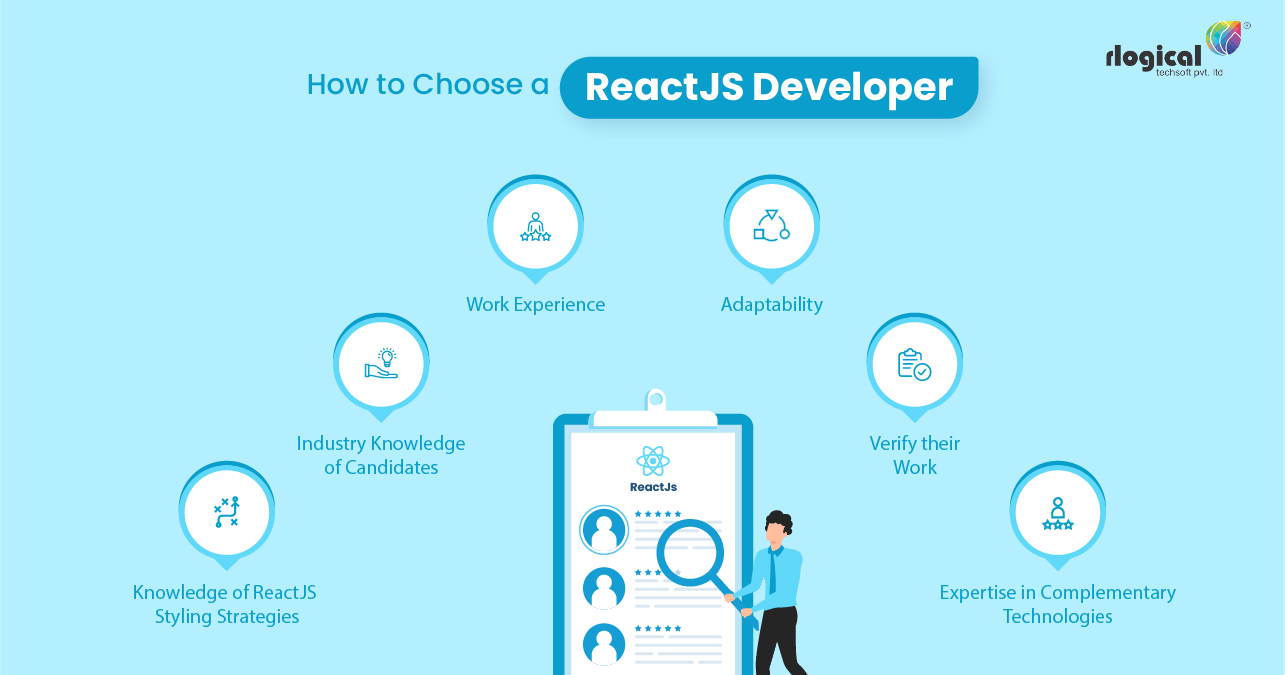Choose ReactJS Developers