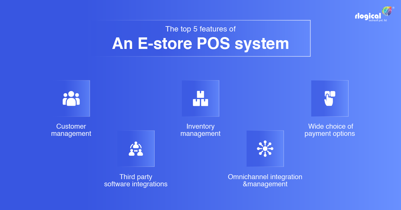 POS System for E-Store - infographic 1