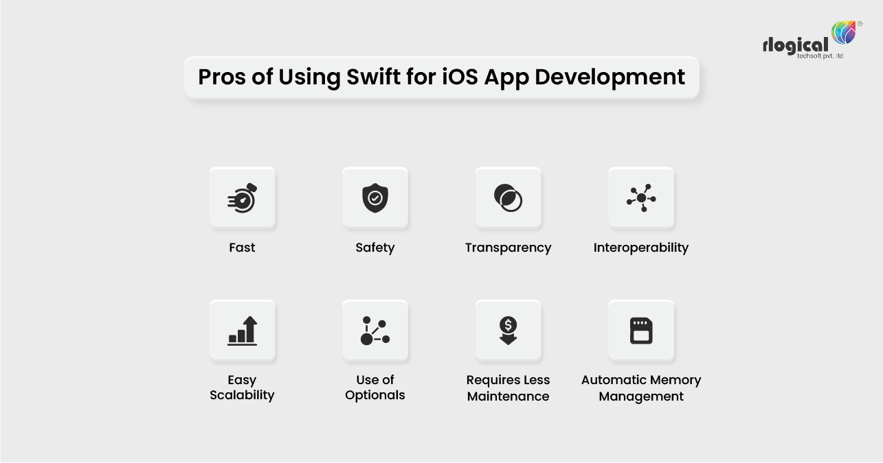 ios-app-development-services