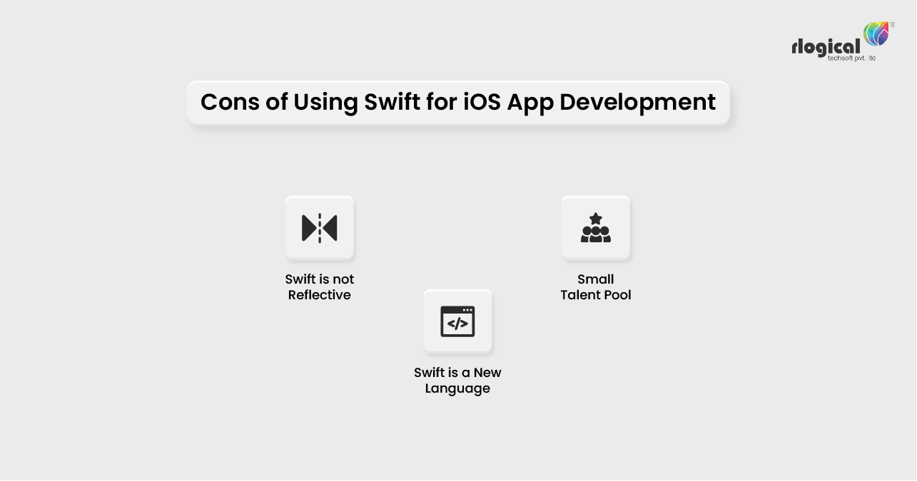 ios-app-development-service