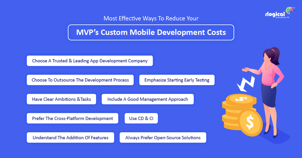 Reduce-Custom-Mobile-Development-Costs