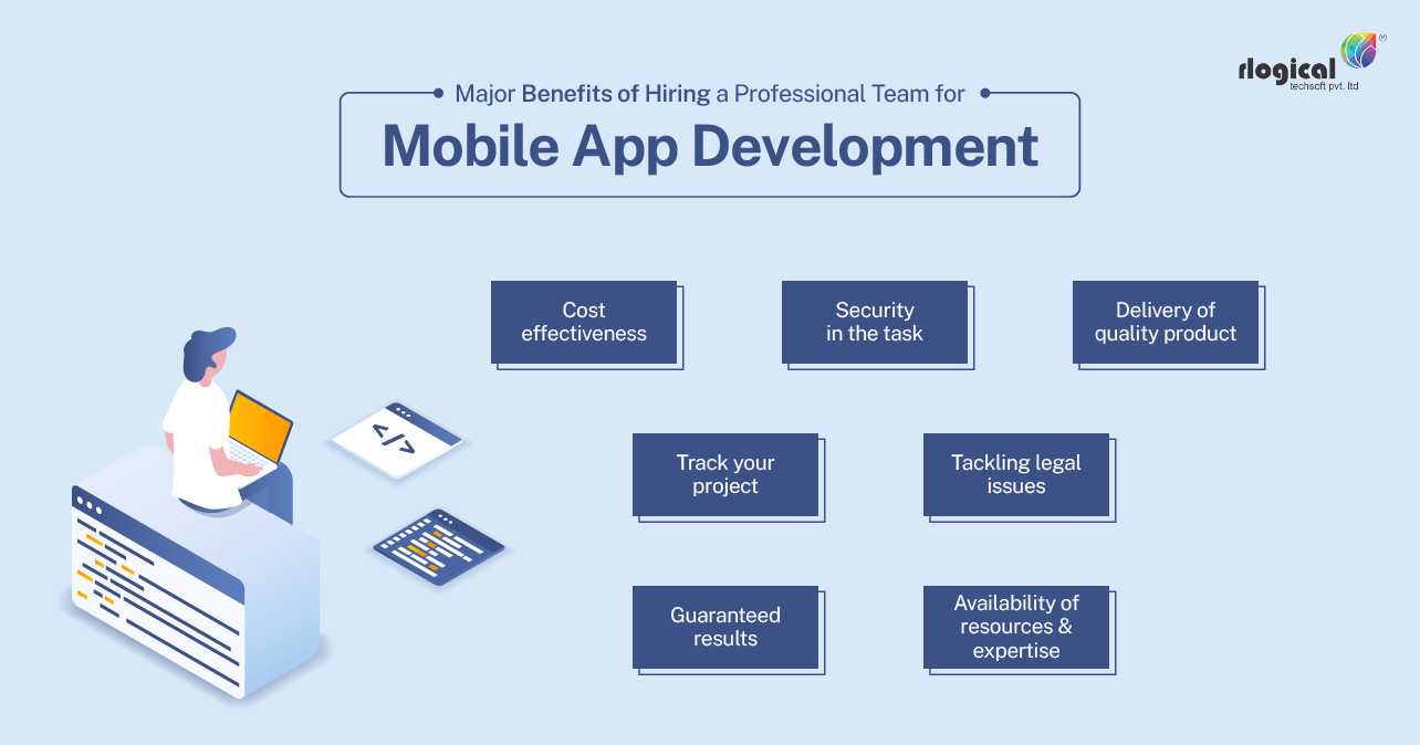 Benefits-of-Hiring-Mobile-App-Development-Company