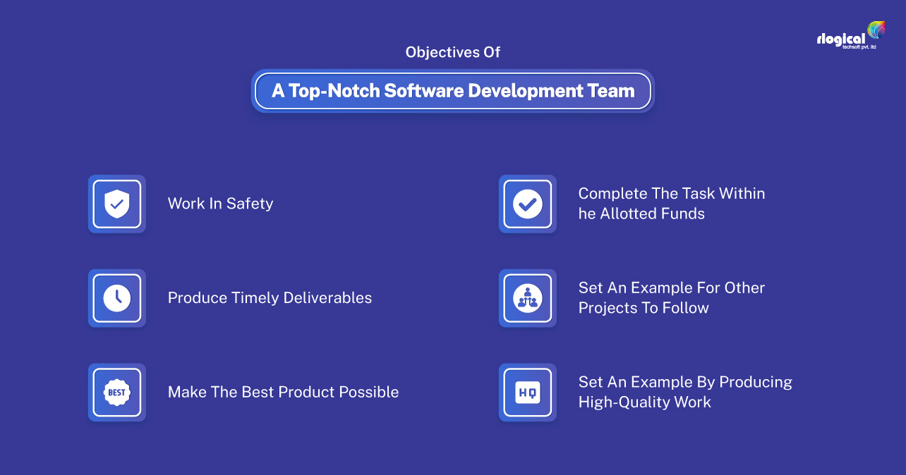 Objectives-Of-A-Top-Notch-Software-Development-Team