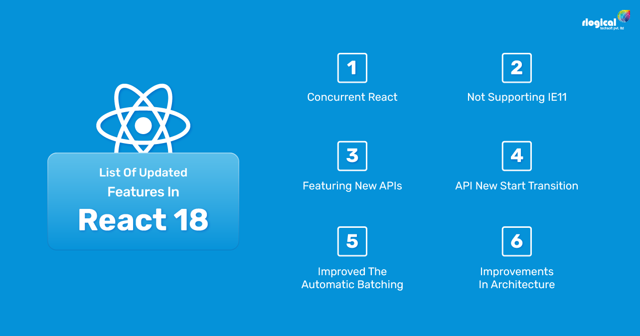React18-Features-and-Update