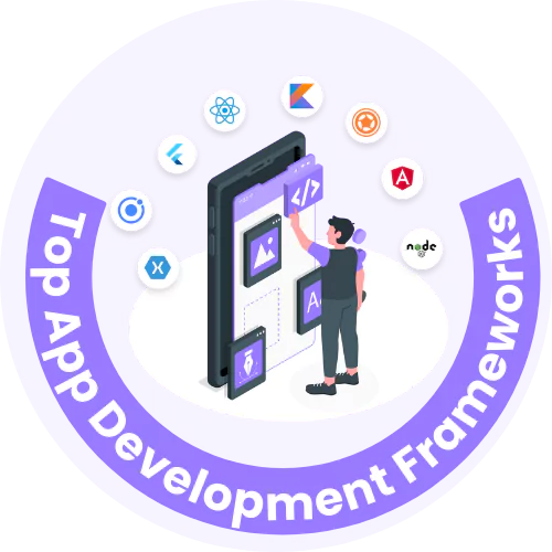 What Are The Top 8 Mobile App Development Frameworks In 2024?