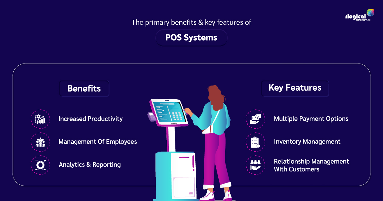 Features-of-POS