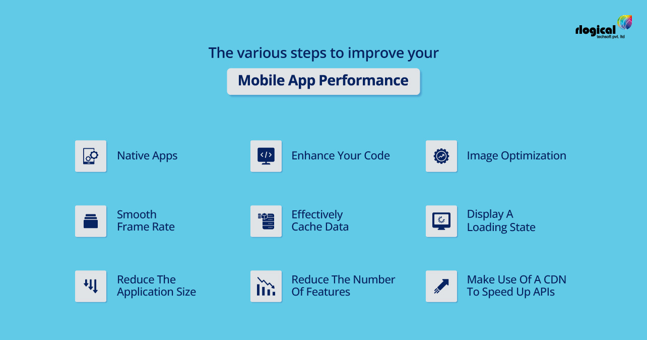 Steps-to-improve-mobile-app-performance