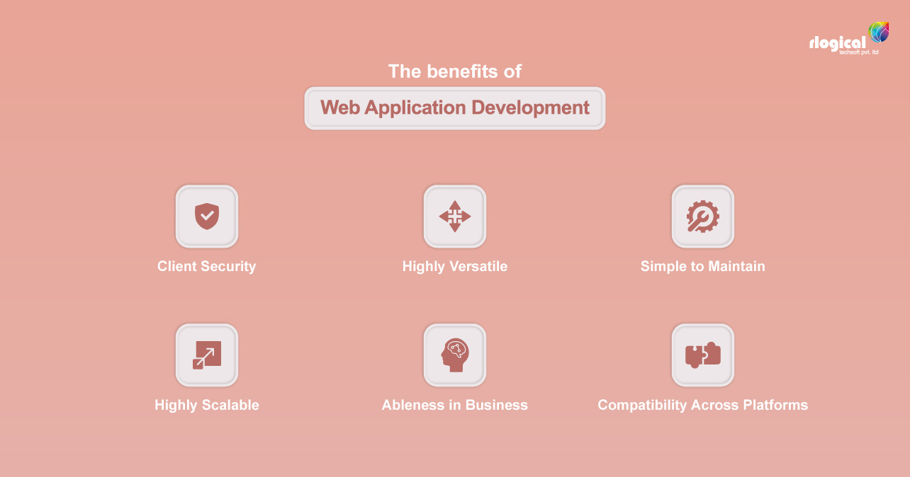 Benefits-of-Web-Application