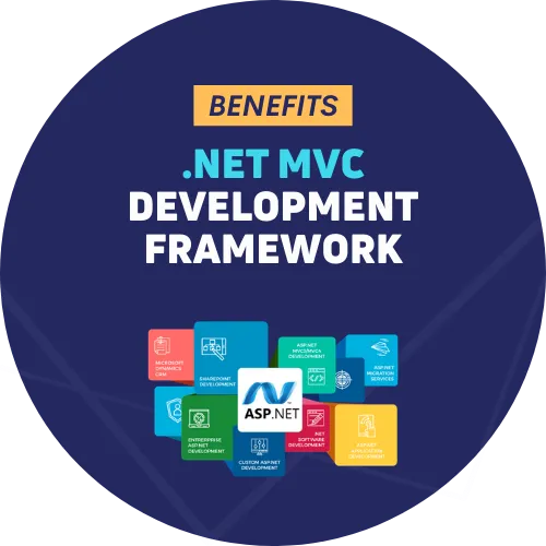 Benefits of using .NET MVC Development Framework For Web App