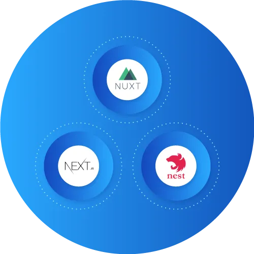 Difference Between Next.js vs. Nuxt.js vs. Nest.js
