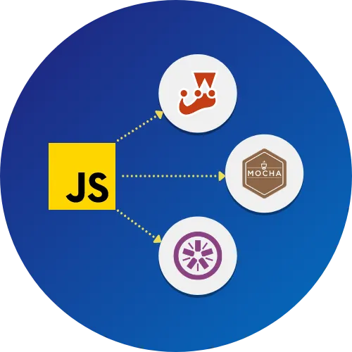 Top 3 JavaScript Testing Frameworks with their Pros and Cons