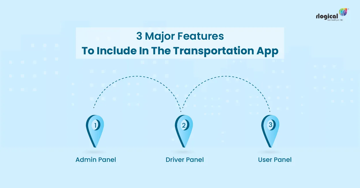 3 Major Features To Include In The Transportation App