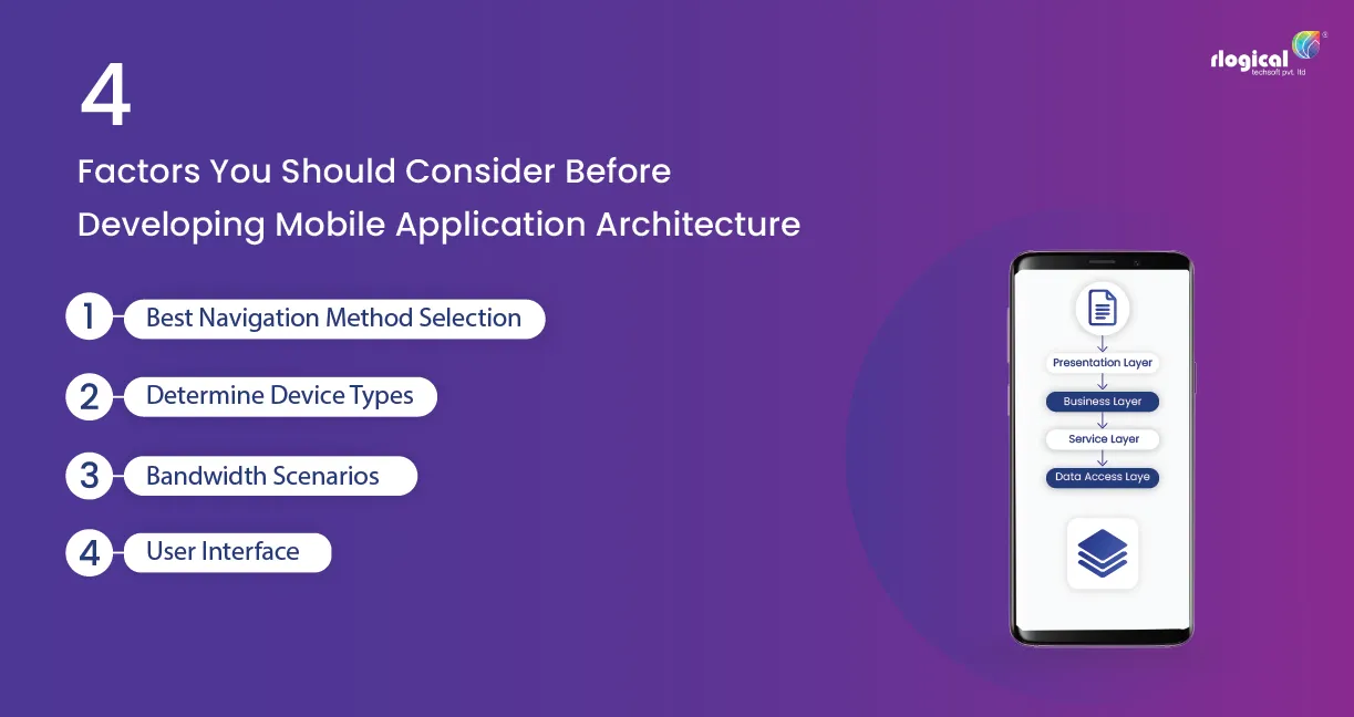 4 Factors You Should Consider Before Developing Mobile Application Architecture