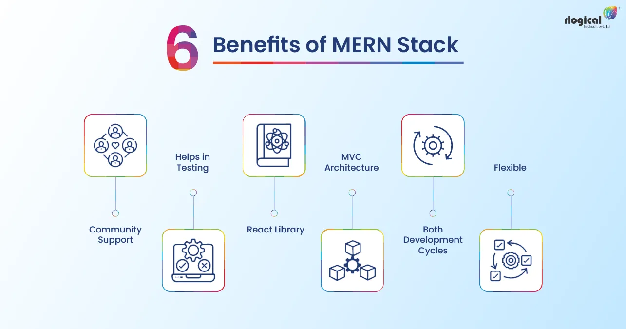 6 Benefits of using MERN Stack