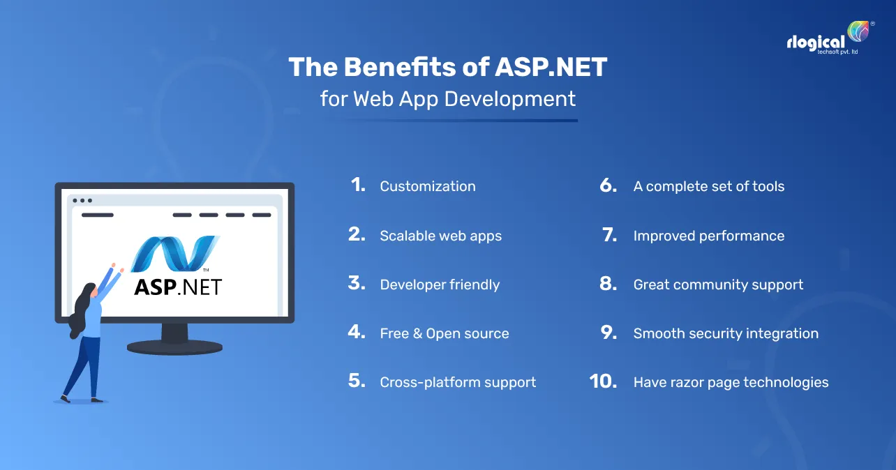 ASP.NET Platform - infographic