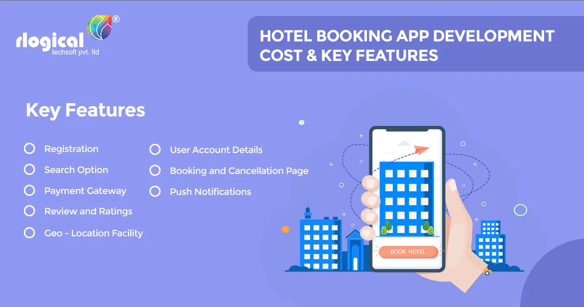 Significant Features of a Hotel-Booking App