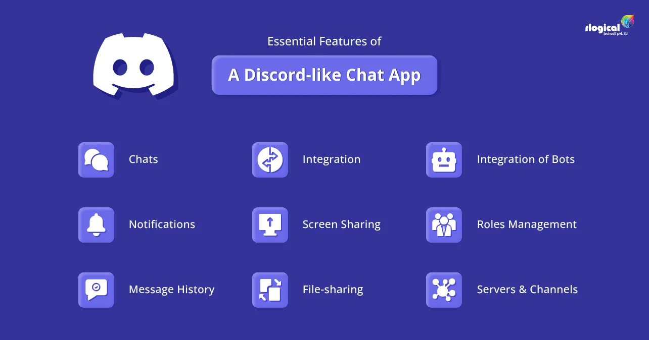 Features-of-Chat-App