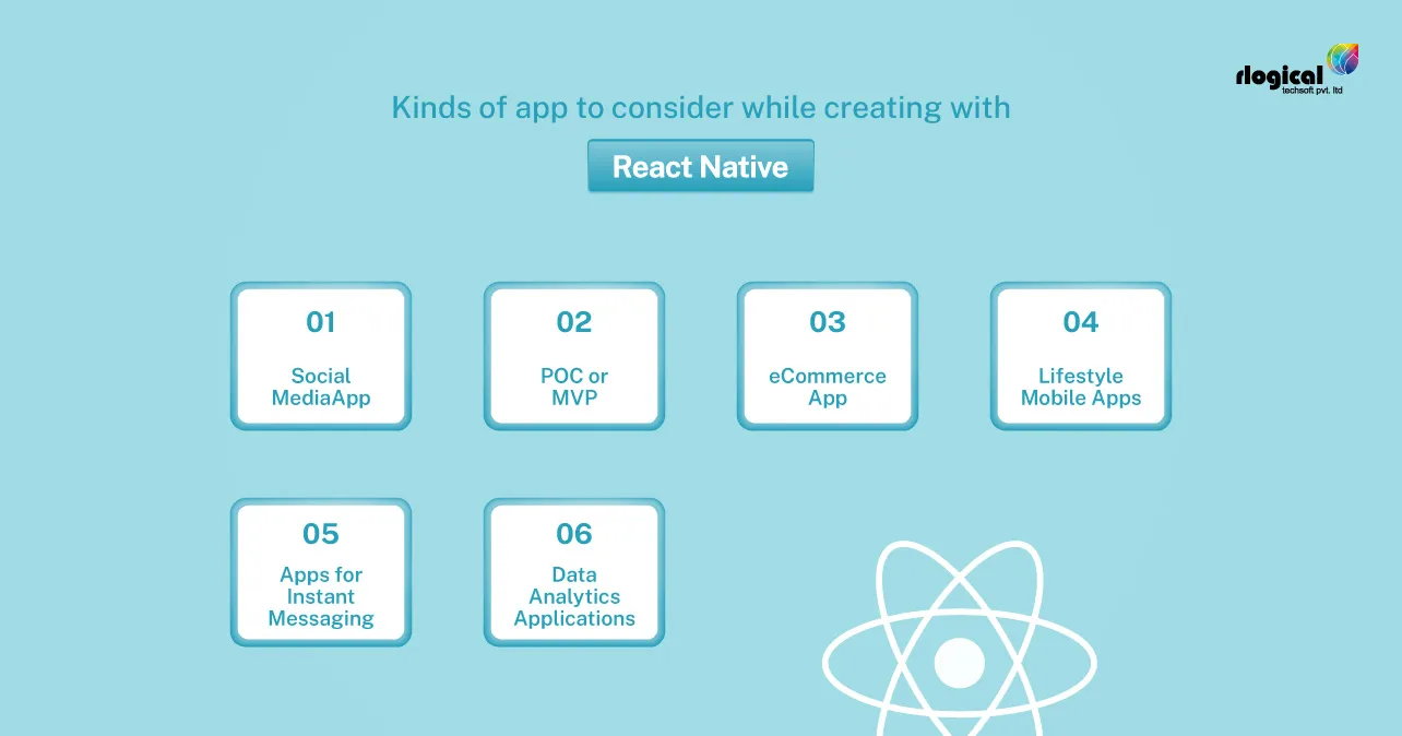 Creating-With-React-Native
