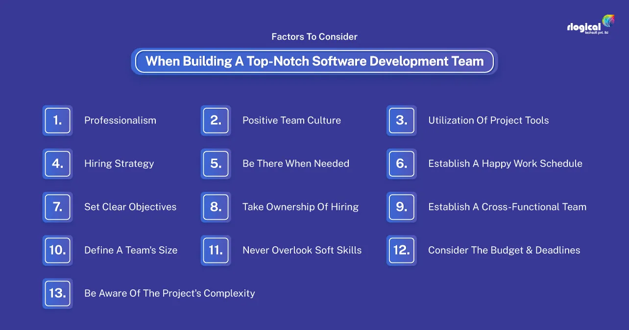 Building-A-Top-Notch-Software-Development-Team