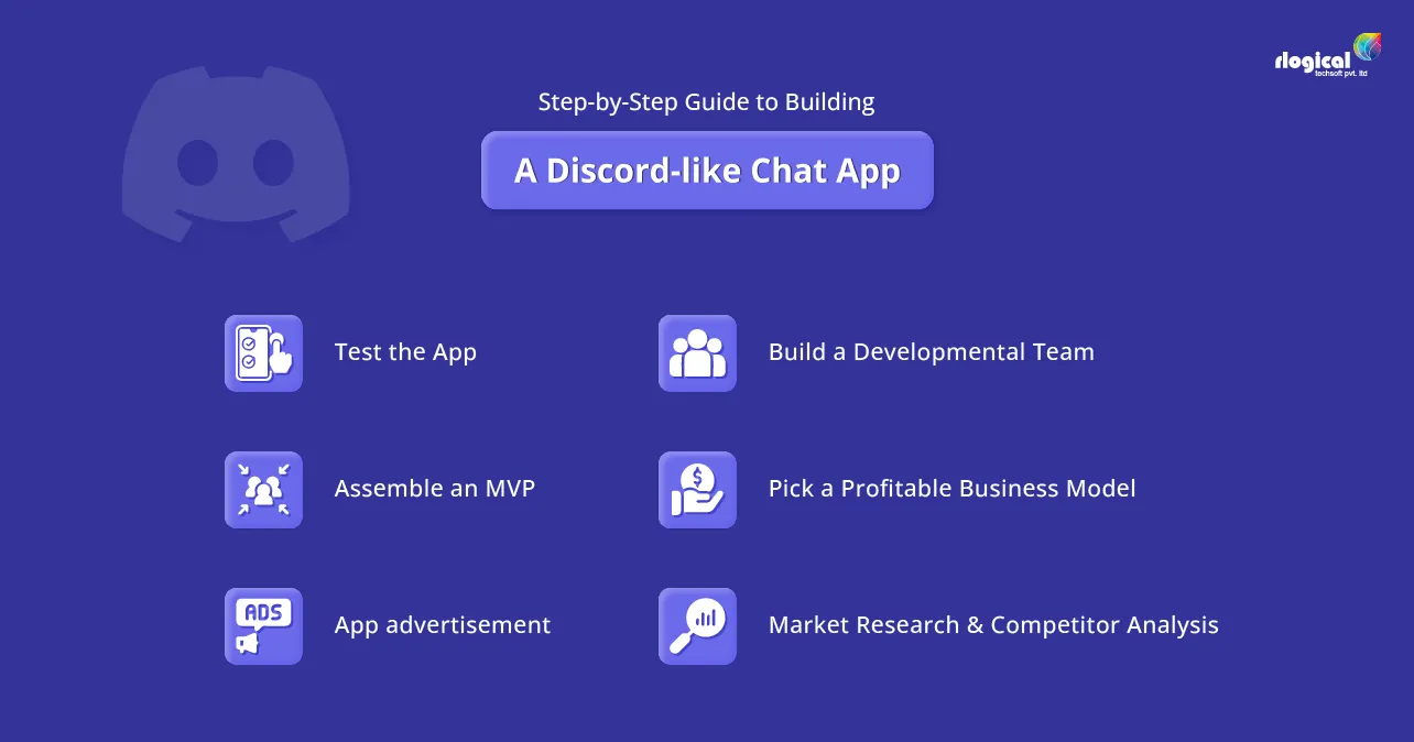 Step-by-Step-Chat-App-Guide