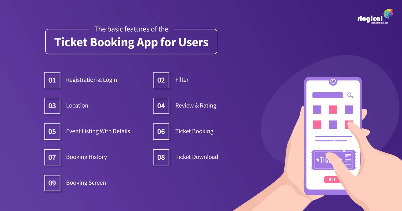 Features-Of-The-Ticket-Booking-App-for-Users