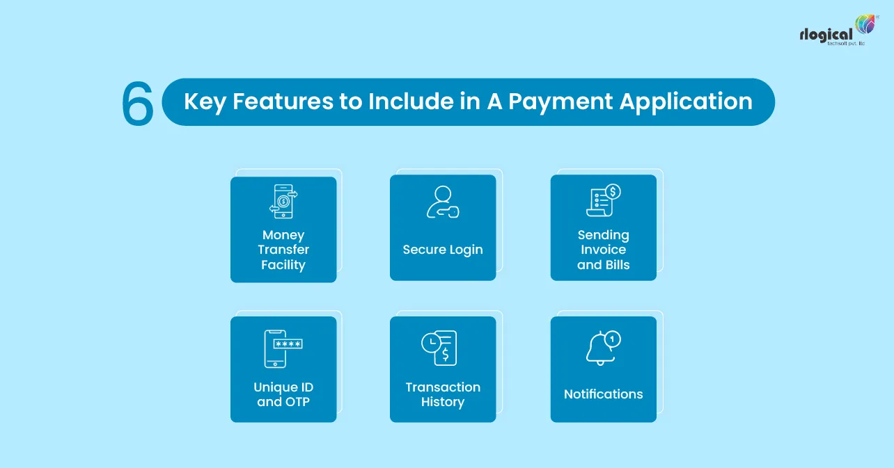 6 Key Features to Include in A Payment Application