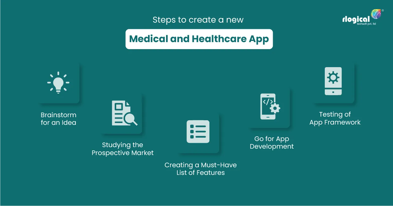 Medical-App-Development