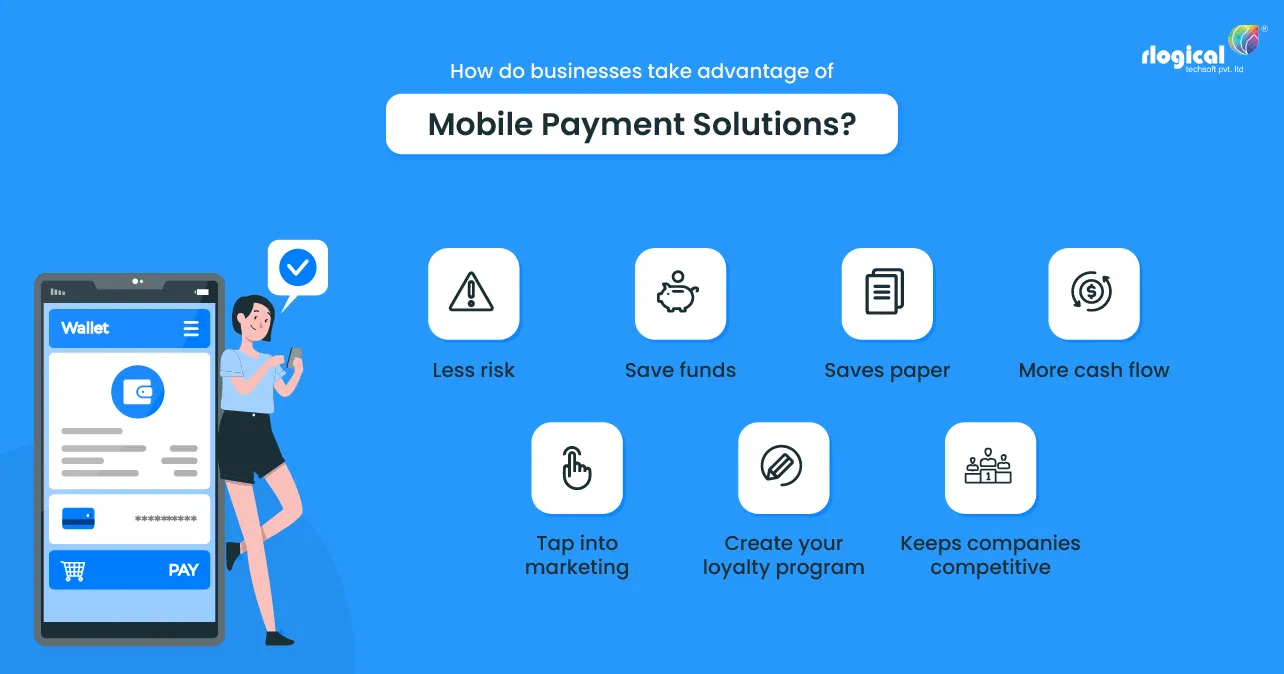 Mobile Payment Solution - infographic