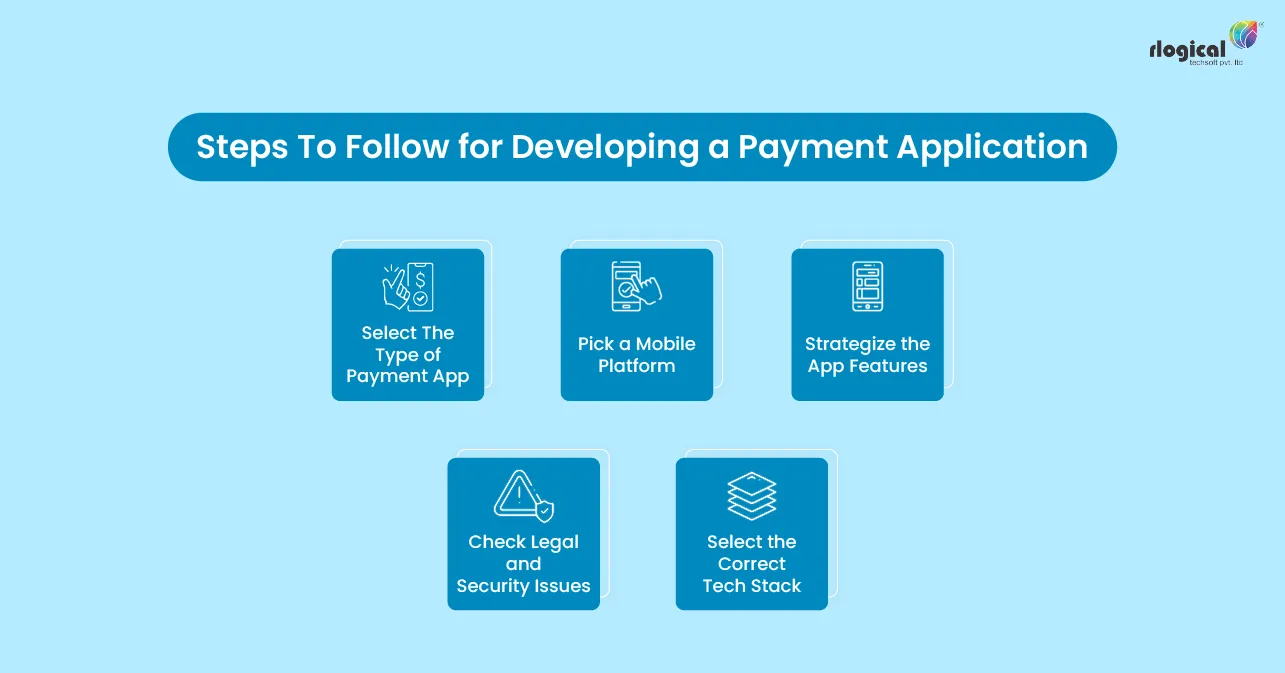 Steps To Follow for Developing a Payment App