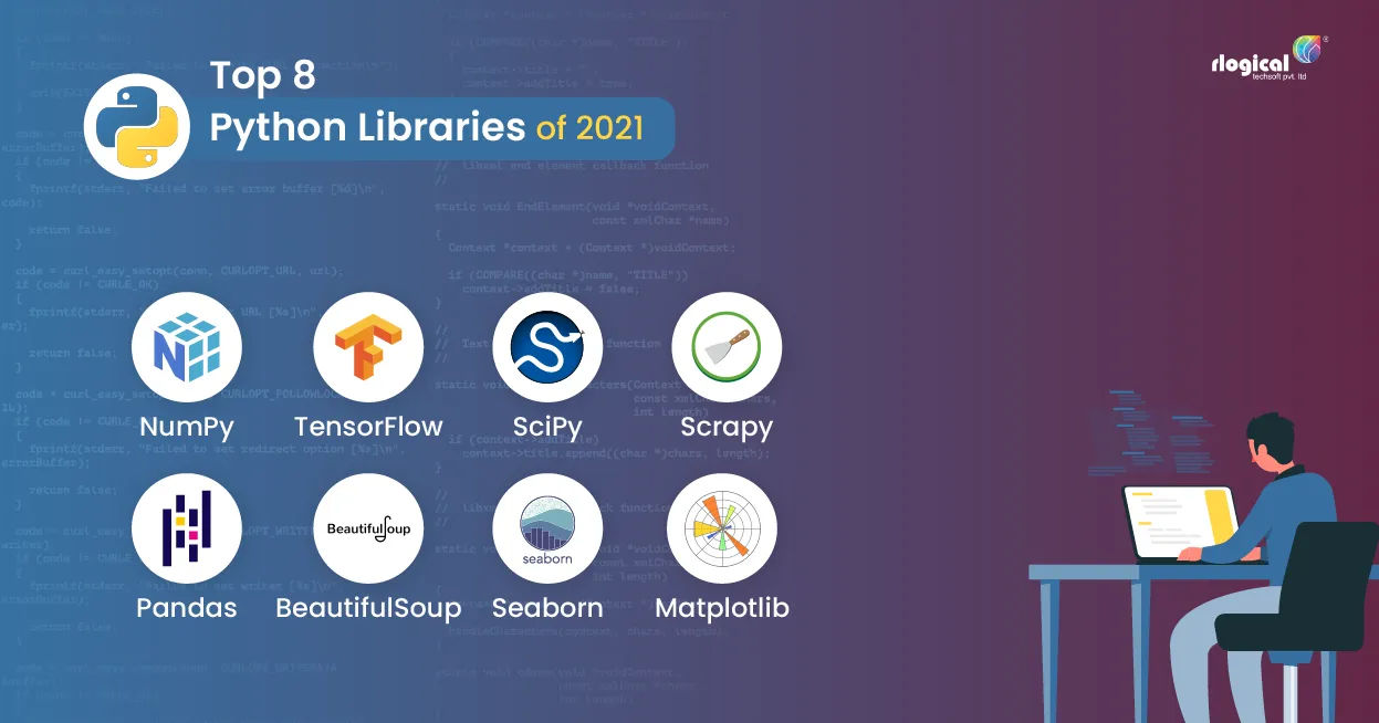Top 8 Python Libraries of 2021