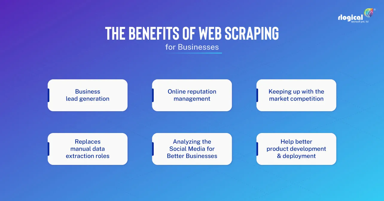 Web-Scraping-Infographic
