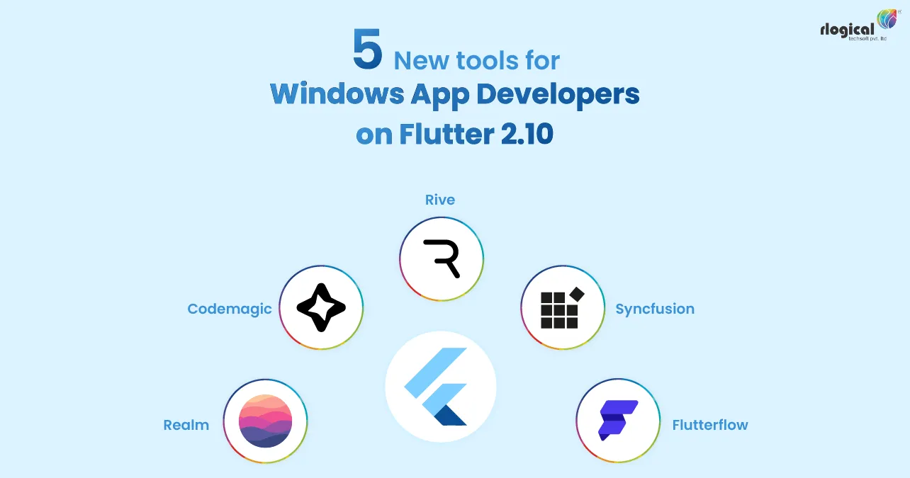 Windows Apps and Newest Features of Flutter 2.10