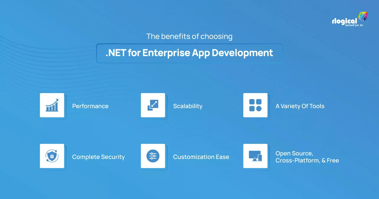 benefits for dotnet enterprise app development