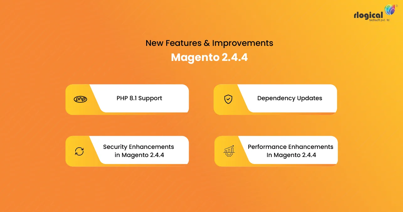 magento-development
