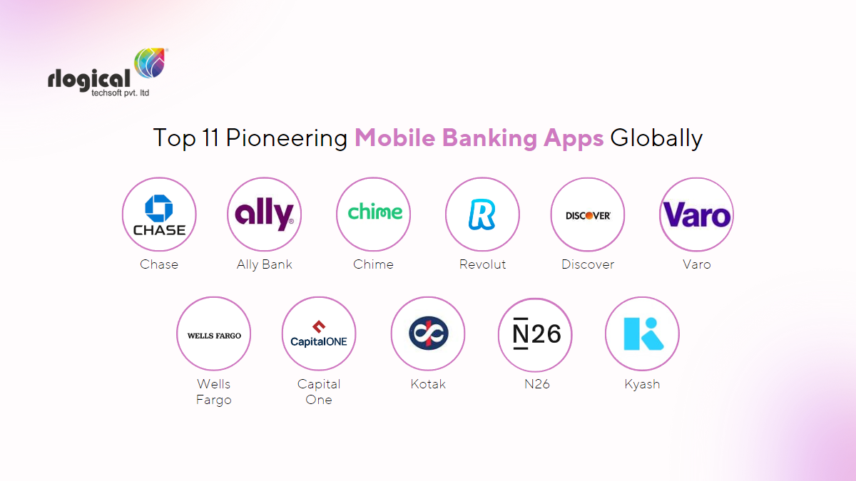 top mobile banking apps