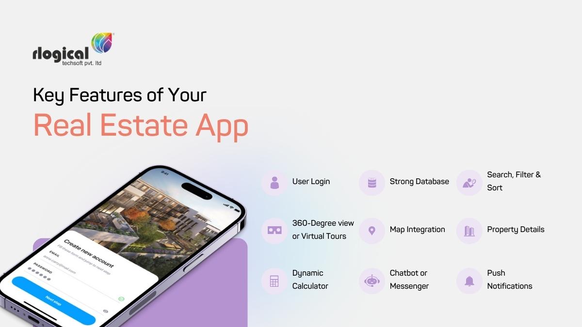key features of real estate application