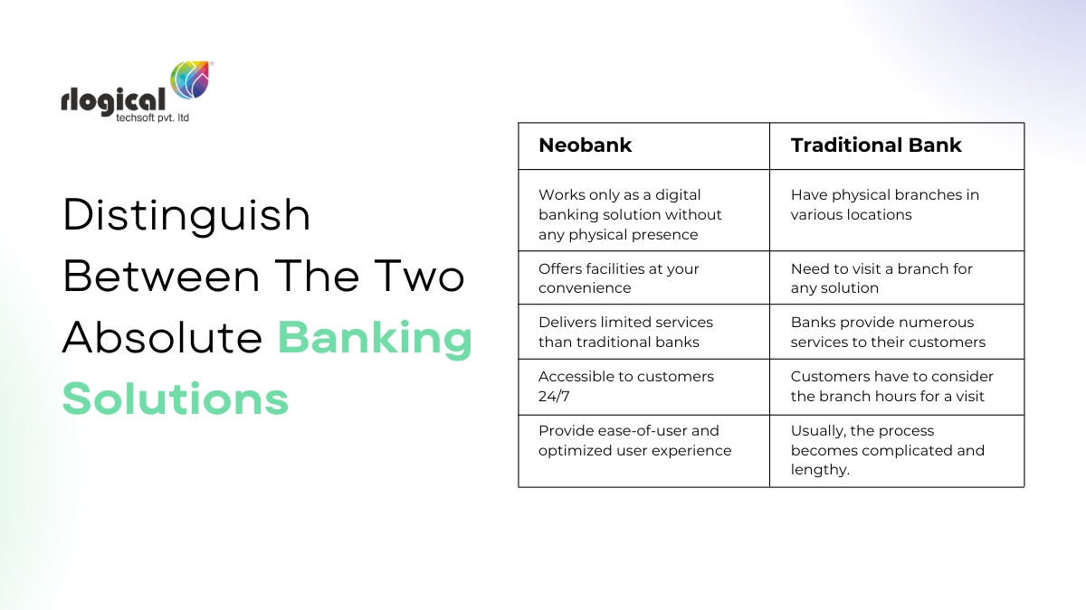 difference between neobank vs traditional bank