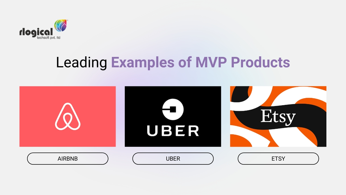 top example of mvp product