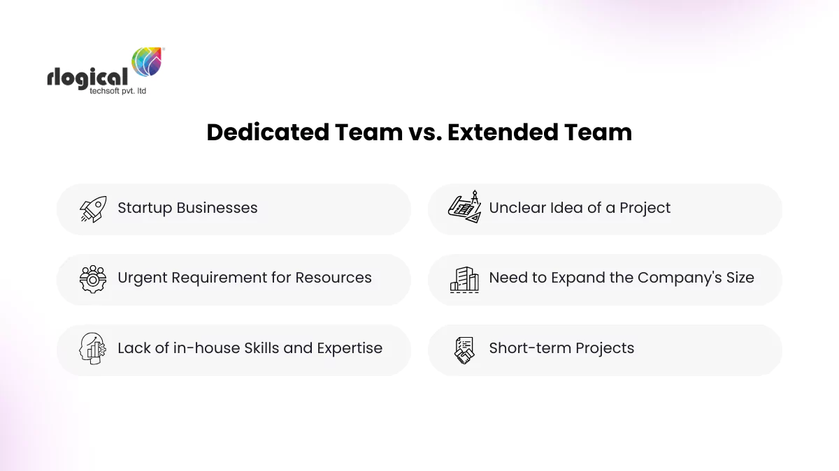 dedicated team vs extended team key differences