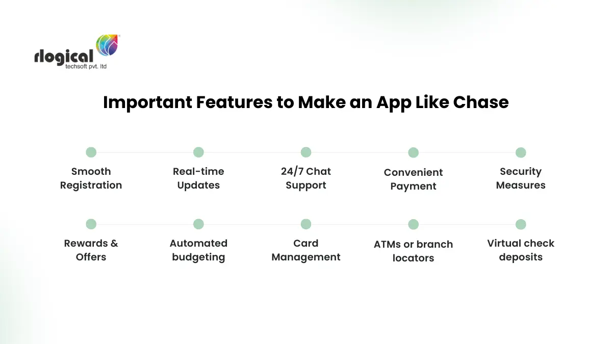 features to make an app like chase