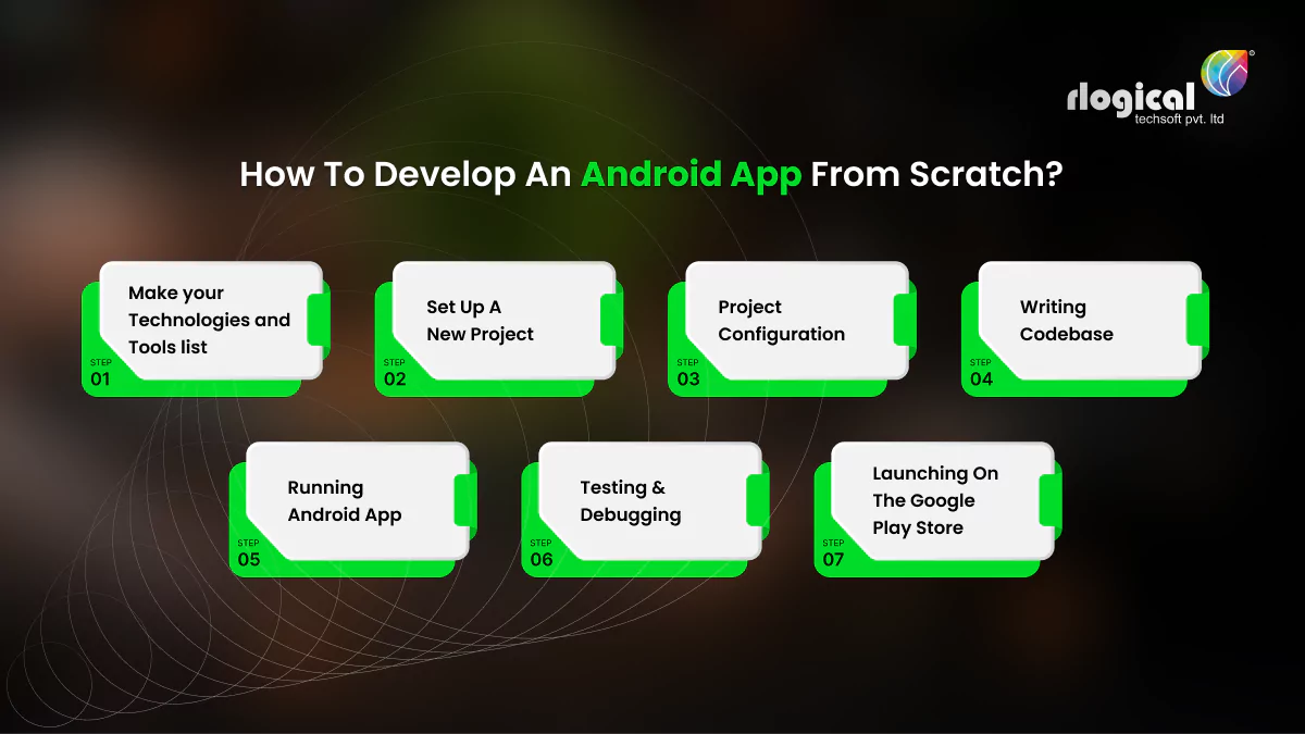 how to develop android app from scratch